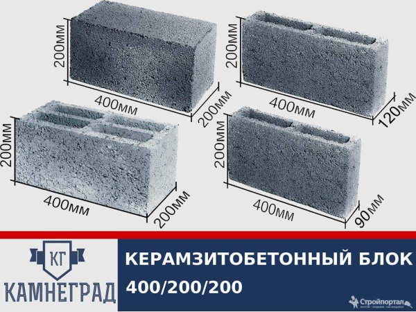 Размеры керамзитобетонных блоков для строительства стен дома — какой выбрать?